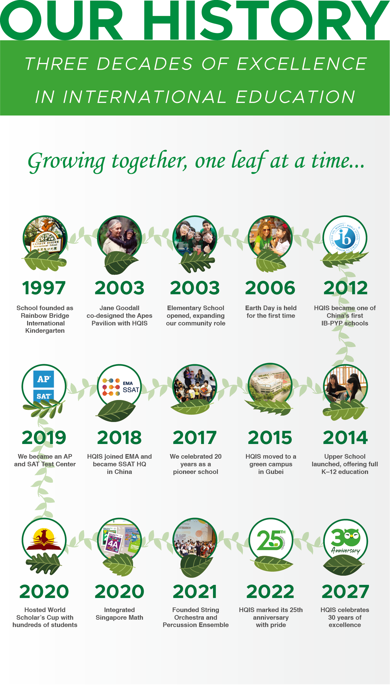Our History - Web-01.png