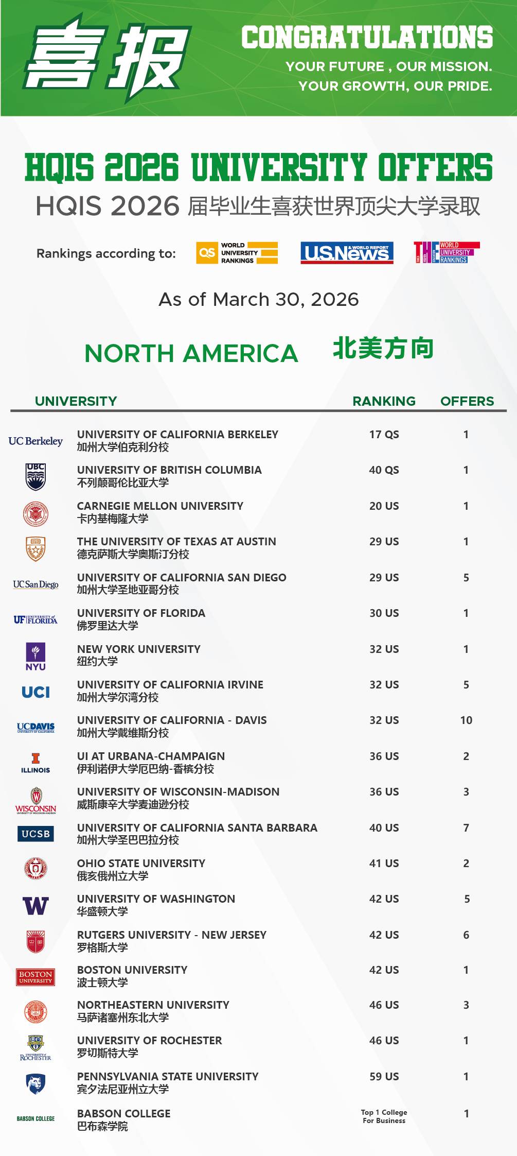 University Posters 2026-01.jpg