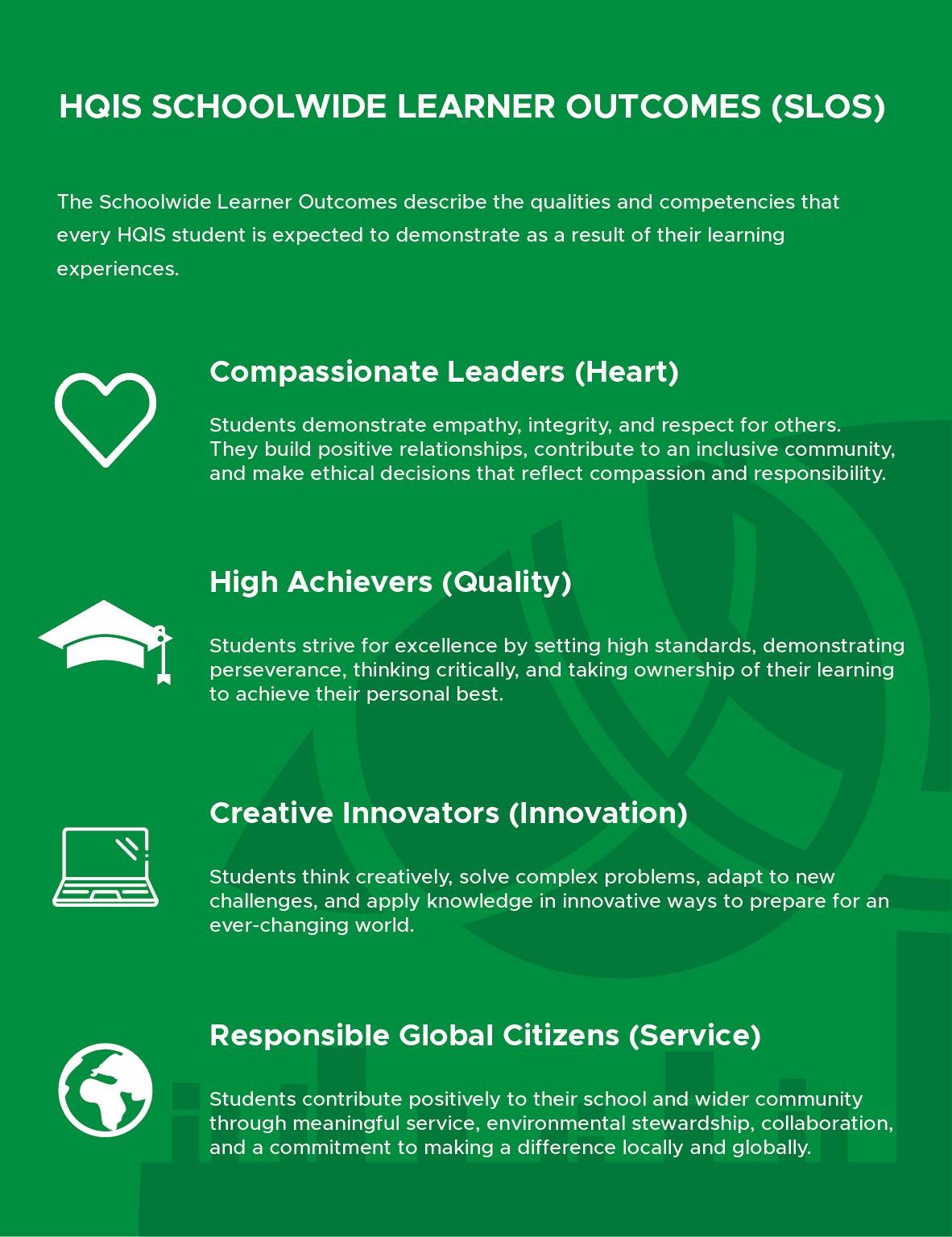 HQIS Values-02.jpg